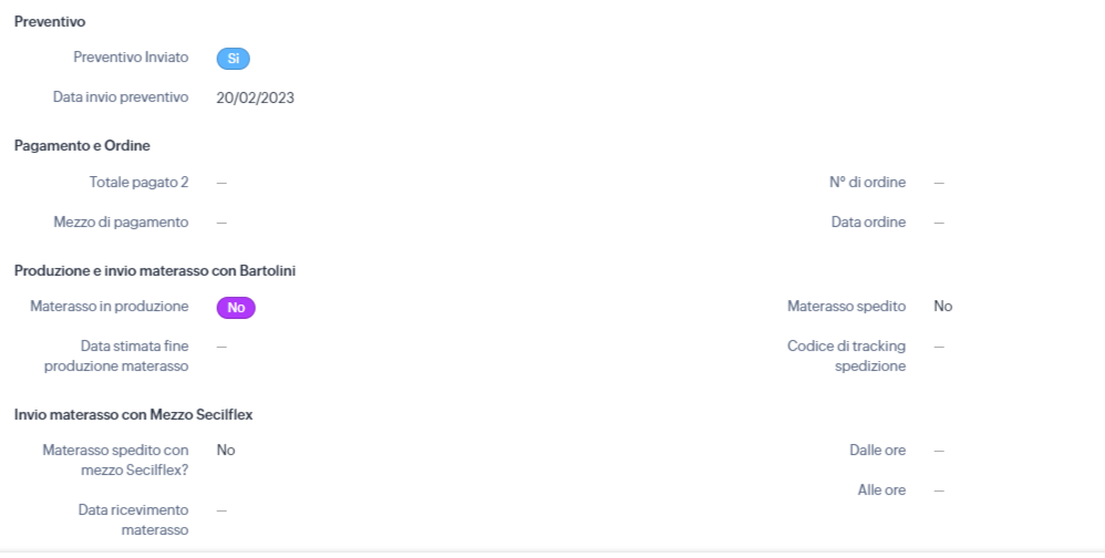 La personalizzazione del CRM Zoho che abbiamo realizzato per conto di Secilflex