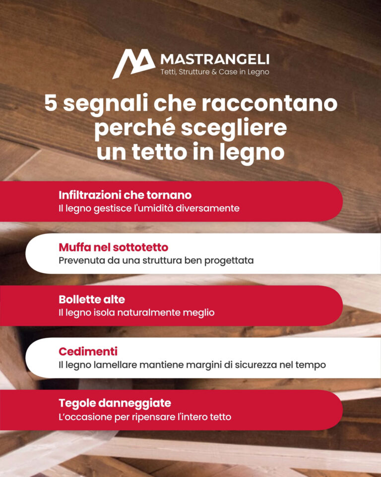 5segnali